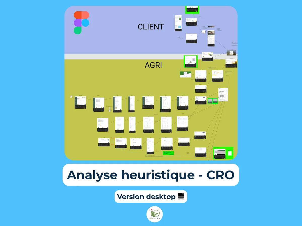 L'analyse heuristique CRO