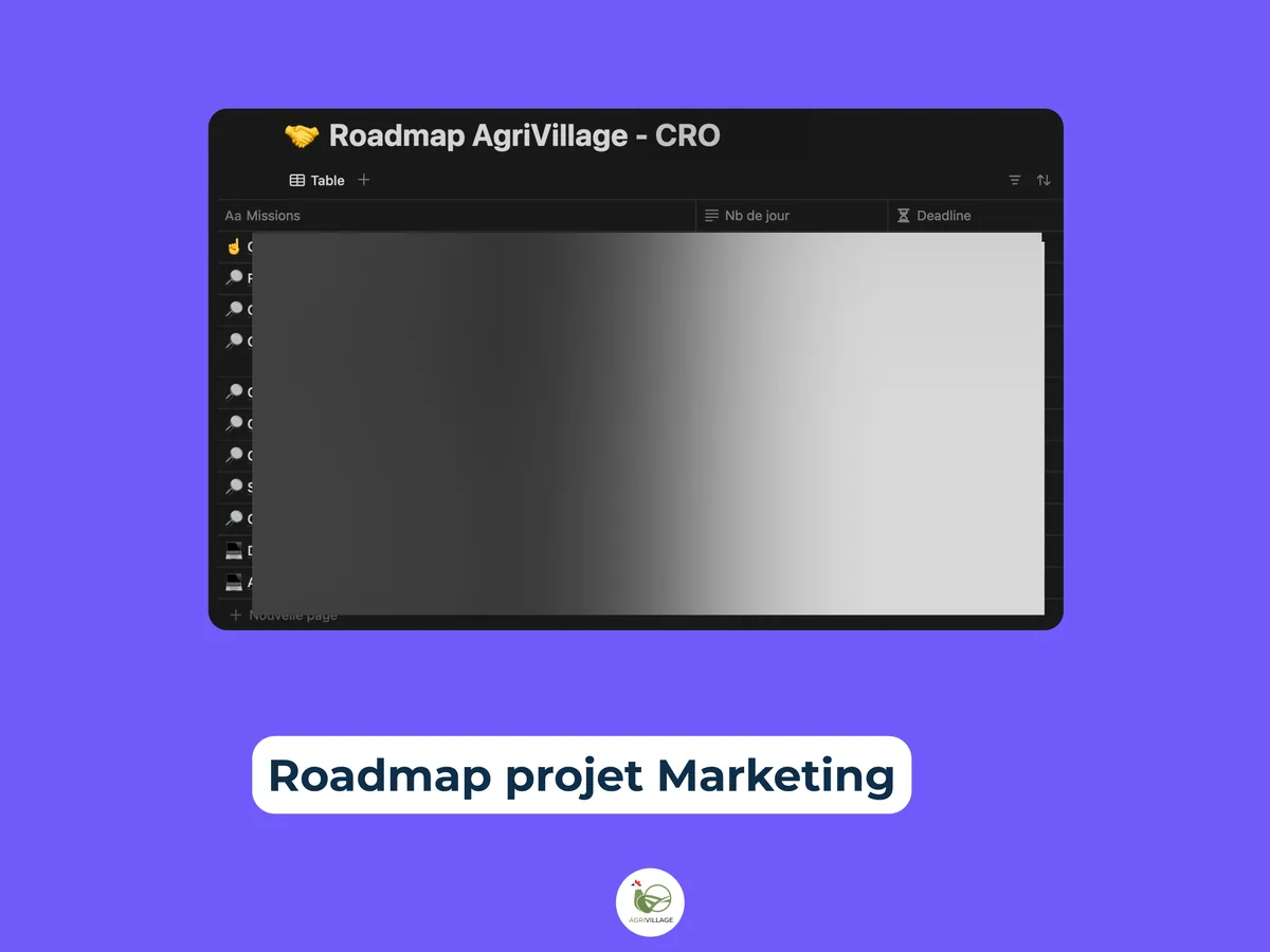 La feuille de route marketing