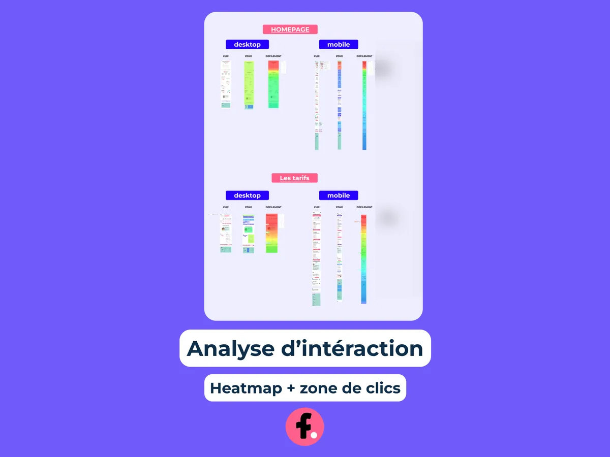 L'analyse d'interaction