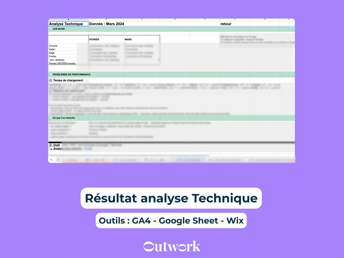 L'analyse technique